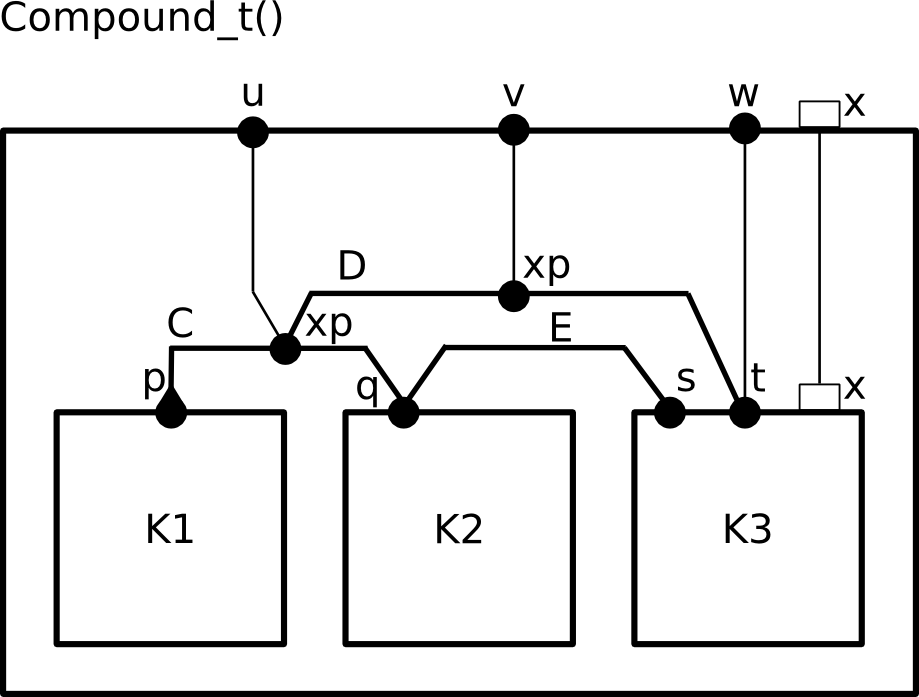 _images/compound-syntax.png